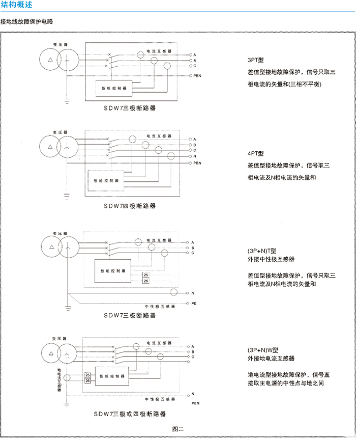 常規(guī)選型手冊-21.jpg